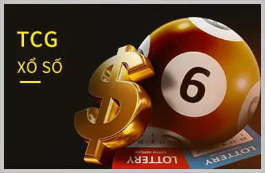 Đồ họa sống động 18bet Code